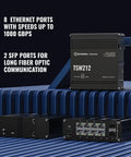 Industrial Managed Ethernet Switch With 8 Gigabit Ports And 2 SFP Ports on industrial background