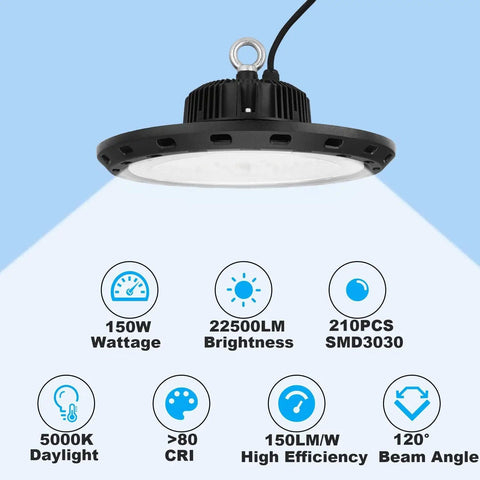 LED High Bay UFO Light 150W, 22,500 Lumens, 5000 Kelvin, UL Approved with light beam and specifications.