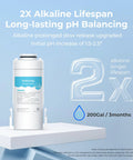 Alkaline Water Filter Replacement For Your Go To Rechargeable Electric Pitcher, Compatible With ED01AW ED01AB ED01 ED02 ED04