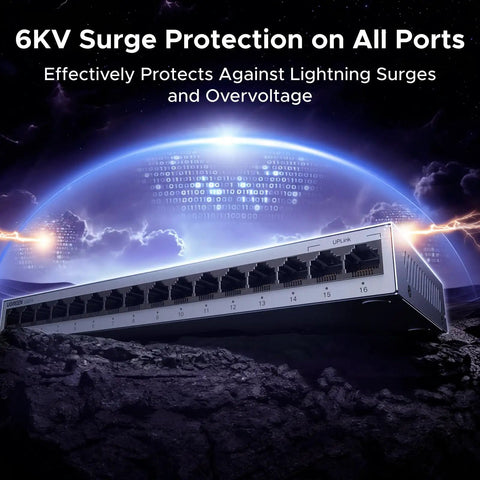 16 Port Gigabit Unmanaged Switch with 6KV Surge Protection for Office Use and VLAN Mode