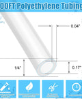 Diagram showing 100 Feet White Translucent Polyethylene Tubing For Water And Beverage Systems One Quarter Inch Outside Diameter 0.170 Inch Inside Diameter 0.040 Inch Wall Food Grade Hose For Homebrew Brewing Pumps And Aquaculture.
