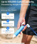 Gravity Water Filter Straw For Camping And Backpacking, 5 Stage Filtration With 0.1 Micron Membrane, in hand with flow display