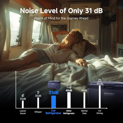 Woman relaxing in a camper with the Crank Up The Chill 32 Qt Portable Car Refrigerator And Freezer showing 31 dB noise level.
