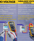 Diagram showing voltage measurement for Phase Converter in operation, highlighting no voltage and imbalance, with DPS and tools displayed.