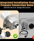 Propane Gas Burner Attachment For Karu 12 12G Karu 2 And Fyra 12 Pizza Ovens showing installation-free valve