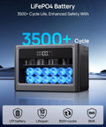Portable Power Station 600W with 576Wh LiFePO4 Battery showcasing 3500+ cycle life in graphite black