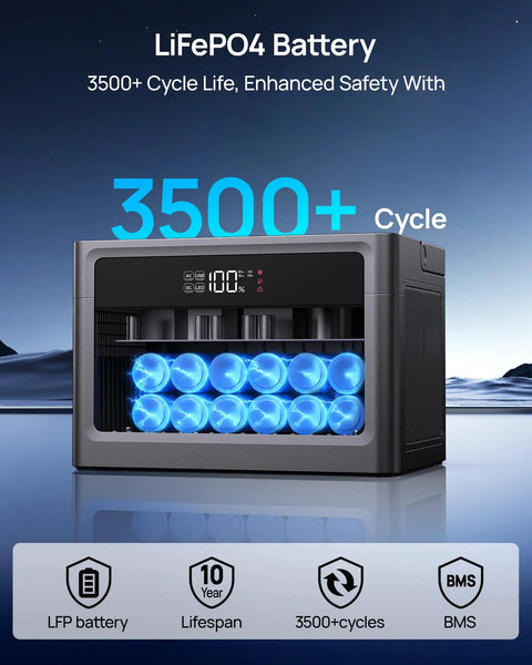 Portable Power Station 600W with 576Wh LiFePO4 Battery showcasing 3500+ cycle life in graphite black