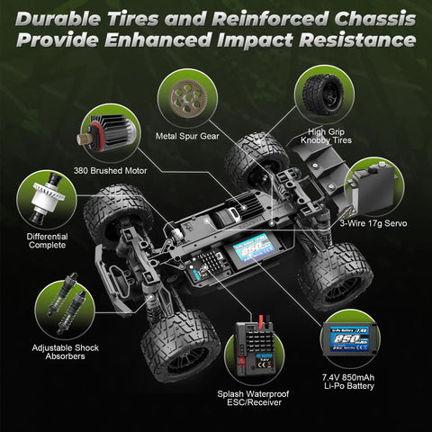 1:18 Scale 4X4 Off Road RC Truck With 2.4GHz Remote showing components like tires, chassis, motor, and battery