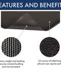 Close-up of Ovation Entrance Mat 3 Foot By 10 Foot Black For Home Or Office showing heavyweight vinyl backing and tufted loop pile.