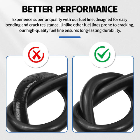 Automotive 5/8-inch heater hose; black rubber coolant line shown in two close-ups: left cracked, right smooth.