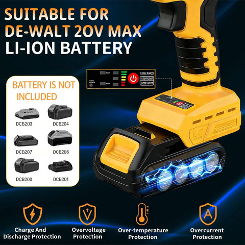 Tough As Nails Brushless Cordless Metal Shears Built For Dewalt 20v Max Heavy Duty Electric Steel Cutter battery compatibility display.