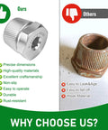 1.5 Inch Tub Drain Extractor for Quick Removal of Broken Rusted or Stubborn Drains Heavy Duty Hardened Steel with Gold Plated Finish