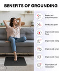 Woman using Grounding Mat For Wellness 24x16 Inch Conductive Carbon Pad with 15 Foot Cord on floor, benefits of grounding shown