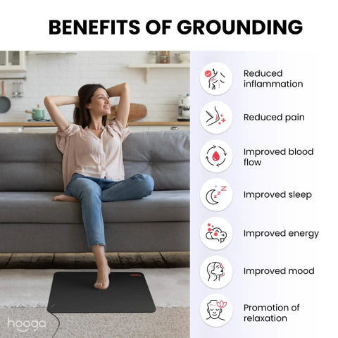 Woman using Grounding Mat For Wellness 24x16 Inch Conductive Carbon Pad with 15 Foot Cord on floor, benefits of grounding shown