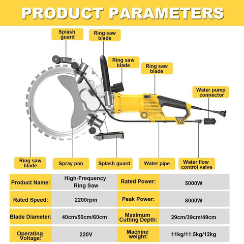 Heavy Duty 5000W Brushless Circular Electric Concrete Saw With 29Cm Deep Cutting Depth And Onboard Water Sprayer for masonry with visible features.