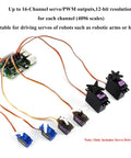 Dope Pro-Grade 16 Channel I2C Servo Driver Hat for Raspberry Pi Five Four Three B Plus Zero Zero W Zero WH and Jetson Nano with connected servos
