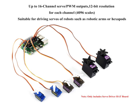Dope Pro-Grade 16 Channel I2C Servo Driver Hat for Raspberry Pi Five Four Three B Plus Zero Zero W Zero WH and Jetson Nano with connected servos