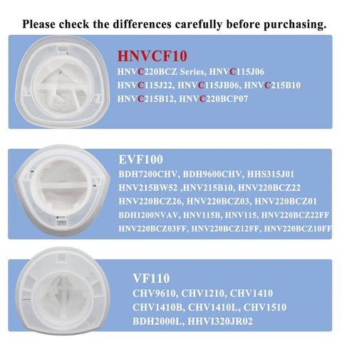 Comparison chart for HNVCF10, EVF100, VF110 vacuum filters in HNVC series, ensuring correct replacement filter choice for handheld vacuums.
