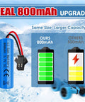 3.7V 800mAh Li Ion Battery Two Pack With USB Chargers SM 2P Plug For RC Cars And Toy Cars Compatible With E35 DE38 DE40 DE50 DE55 TB202 TM141 Perfect For Upgrading Your RC Cars With Long Lasting Power And Quick USB Charging For Hours Of Play.