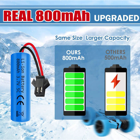 3.7V 800mAh Li Ion Battery Two Pack With USB Chargers SM 2P Plug For RC Cars And Toy Cars Compatible With E35 DE38 DE40 DE50 DE55 TB202 TM141 Perfect For Upgrading Your RC Cars With Long Lasting Power And Quick USB Charging For Hours Of Play.