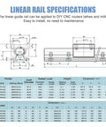 Heavy Duty DIY CNC Linear Rail Kit With 2 SBR20-200mm Rails 4 SBR20UU Carriage Blocks 4 Stop Collars And 20mm Shaft Fix Rings