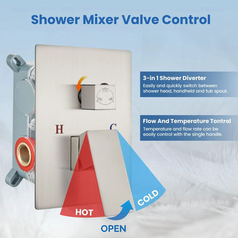 Three Function Shower Faucet System With Waterfall Tub Spout And Handheld Combo brushed nickel valve control