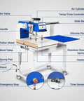 20x24 Inch Dual Platen Heat Press With Auto Lift for Bulk Sublimation Transfers, showing labeled components and details.
