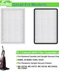 Five Pack EF-1 HEPA Media Filter Replacements For Kenmore 86889 Upright And Canister Vacuums Plus Panasonic MC-V199H displayed