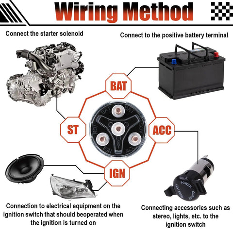 Diagram of Universal 12V Four Position Ignition Switch With Key For Cars Trucks Trailers Forklifts And More Acc Off IGN Start