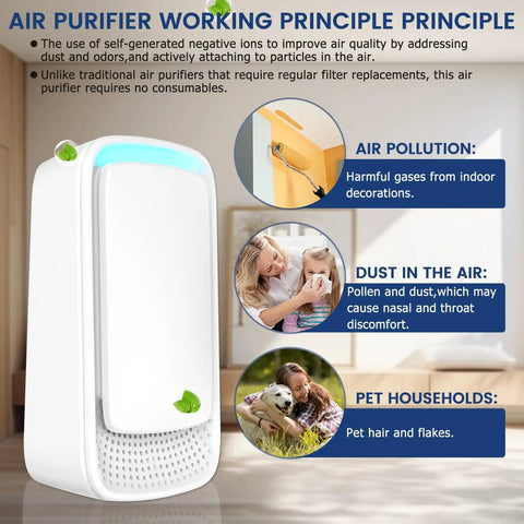 Smooth Operator Plug In Air Purifier Using Negative Ion Tech To Kick Dust And Pet Odors Out Of Bedrooms And Offices Whisper Quiet Operation Scrubs Allergens Fast Slick White Shell Keeps Your Spot Fresh On Demand Without Extra Hype Or Complicated Setup
