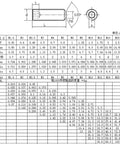 Table with specifications for Heavy Duty 400 Piece DIN 916 Set Screw Kit With M3 to M8 Hex Socket Headless Bolts, Grade 12.9.