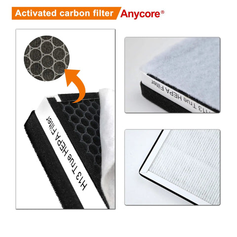 Close-up of Two Pack Replacement Filter For PEAIRPLG PureZone Air Purifier Compatible With Pure Enrichment Purifier 3 In 1 True HP HEPA 13 Filtration showing layers.