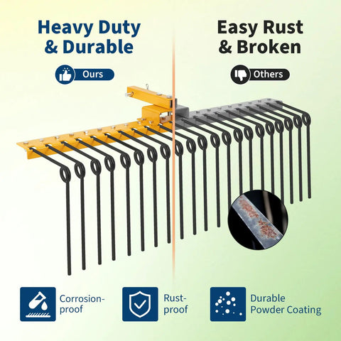 48 Inch Tow Behind Lawn Dethatcher Rake With 20 Spring Steel Tines highlighting durability and rust resistance.