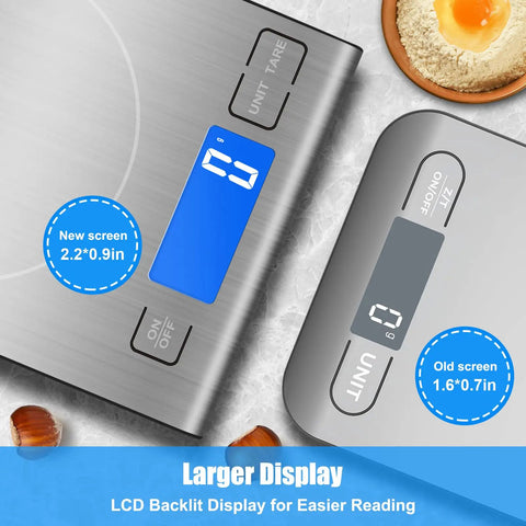 Five Pack Digital Kitchen Scale With 33lb Capacity, Stainless Steel 304, Backlit LCD, Tare Function, two screen sizes comparison