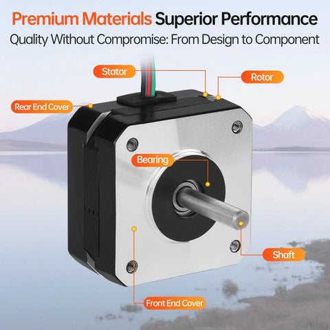 Nema 17 Stepper Motor 2 Phase 1.8 Degree 0.16 Nm High Torque Bipolar With 4 Wire Cable 1M 24mm Shaft Annotated Design