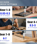 Precision torque settings for No Sweat Cordless Stick Electric Screwdriver Kit with gear information and applications for repairs.