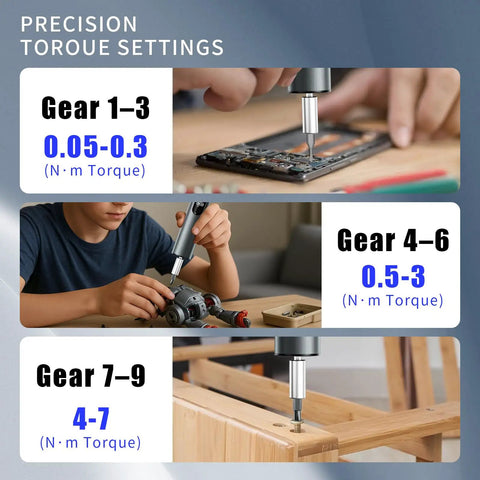 Precision torque settings for No Sweat Cordless Stick Electric Screwdriver Kit with gear information and applications for repairs.