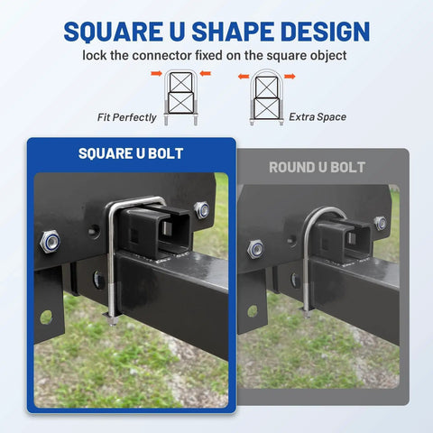 Diagram showing Beefy Heavy Duty Square U Bolts Kit With Frame Plates And Nuts Three Eighths Inch Diameter By Three Inch Wide By Seven Inch Long Stainless Steel U Clamp Bolts For Cars Trailers Ski Boats Tubes And Sailboats showing perfect fit on square object.