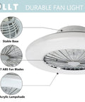 Diagram of Modern LED Ceiling Fan With Lights 20 Inch Flush Mount Dimmable Remote Low Profile Seven Invisible Blades