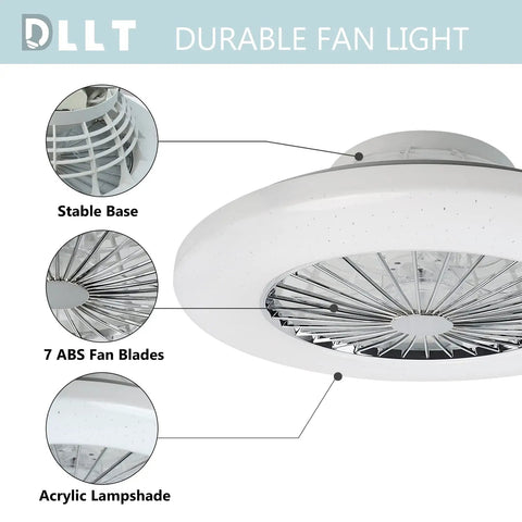 Diagram of Modern LED Ceiling Fan With Lights 20 Inch Flush Mount Dimmable Remote Low Profile Seven Invisible Blades