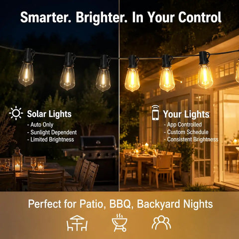 50 Foot Outdoor Waterproof String Lights With Bluetooth App And Remote Control Dimmable Brightness And Timed Modes against patio