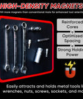Heavy Duty Magnetic Tool Mat And Tray For Garage Workshop with Flexible PVC Surface holding wrenches and screws