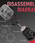Disassembly diagram of Electric TIG Tungsten Electrode Sharpener And Grinder For Welding with acrylic dust cover and diamond wheel