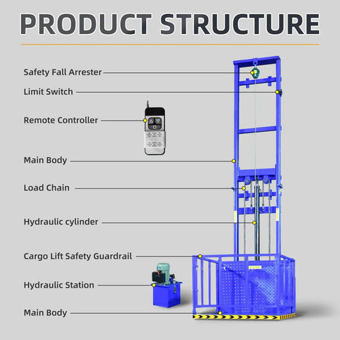 Diagram showing the components of a 2200 lbs electric hydraulic lift with wall mount freight elevator for various lifting tasks.