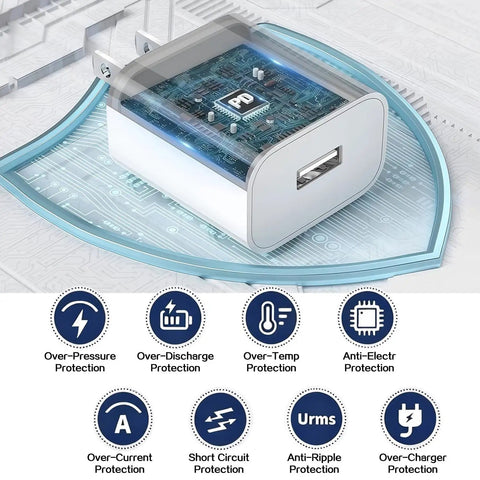 Best Bet 5V 1A USB Wall Charger Power Adapter For Kids Toys Smartwatches Bluetooth Headsets Webcams Routers And Small Smart Home Devices Fast Stable Charge In A Compact Wall Plug, USB-A port