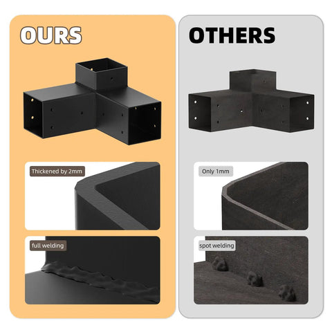 Beefed-Up Pergola Bracket Kit For 4x4 Posts 3 Way Right Angle Corner Brackets DIY Post Base Kit Easy Install Wood Beam Supports For Gazebos Patios And Outdoor Cabins