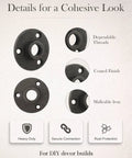 20 Pack One Half Inch Malleable Cast Iron Pipe Flanges for threaded black pipes showing coated finish and dependable threads.