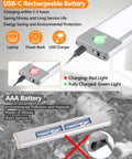 Motion Sensor Closet Light Set With 54 LEDs Ultra Thin Magnetic Under Cabinet Lighting 2500mAh Rechargeable Battery charging port