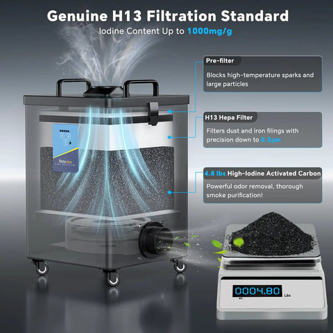 Laser Fume Extractor With Outdoor Vent For Odor Removal And Smoke Control 260m3h Suction Near Hood Capture Up To 15 cm