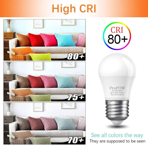 25 Watt Equivalent A15 E26 LED Bulbs Soft White 2700K Cozy Home Lighting demonstrating high CRI with color comparisons